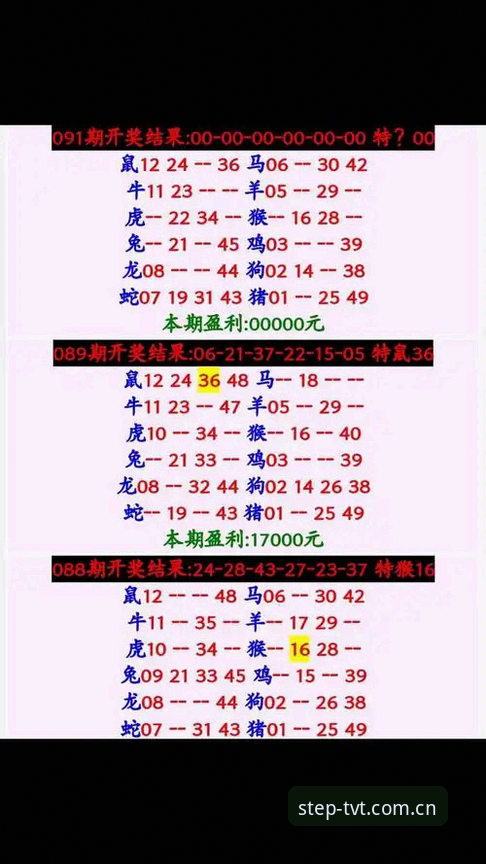 0→1的窗口期，津门虎的算盘怎么打？